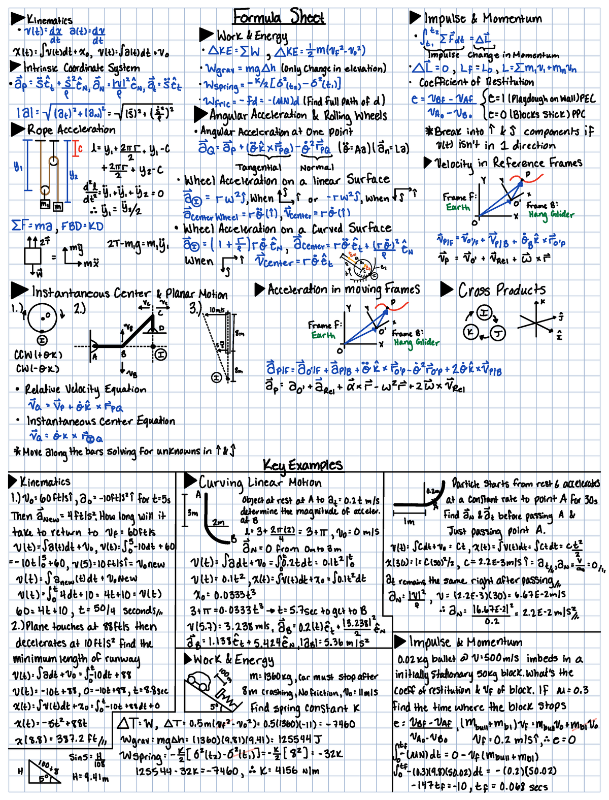 Exam 1 Crib Sheet ME 2202 Studocu