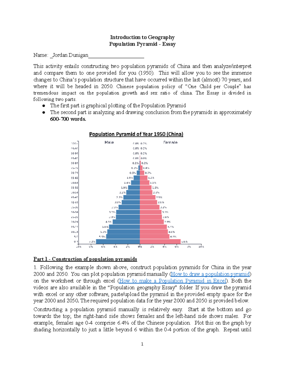 population assignment of geography