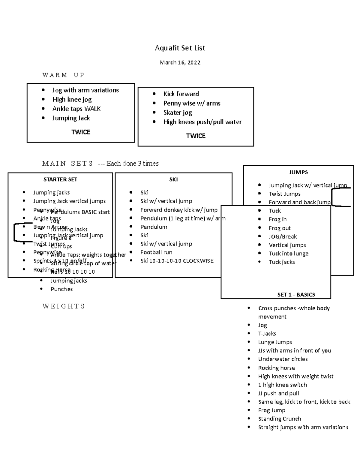 Aquafit Set List V Class summary Aquafit Set List March 16, 2022 W