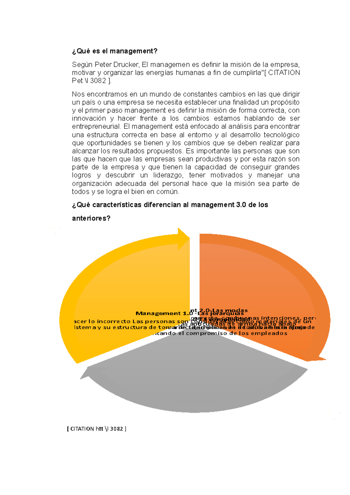 Manager humanismo y desarrollo - ¿Qué es el management? Según Peter ...
