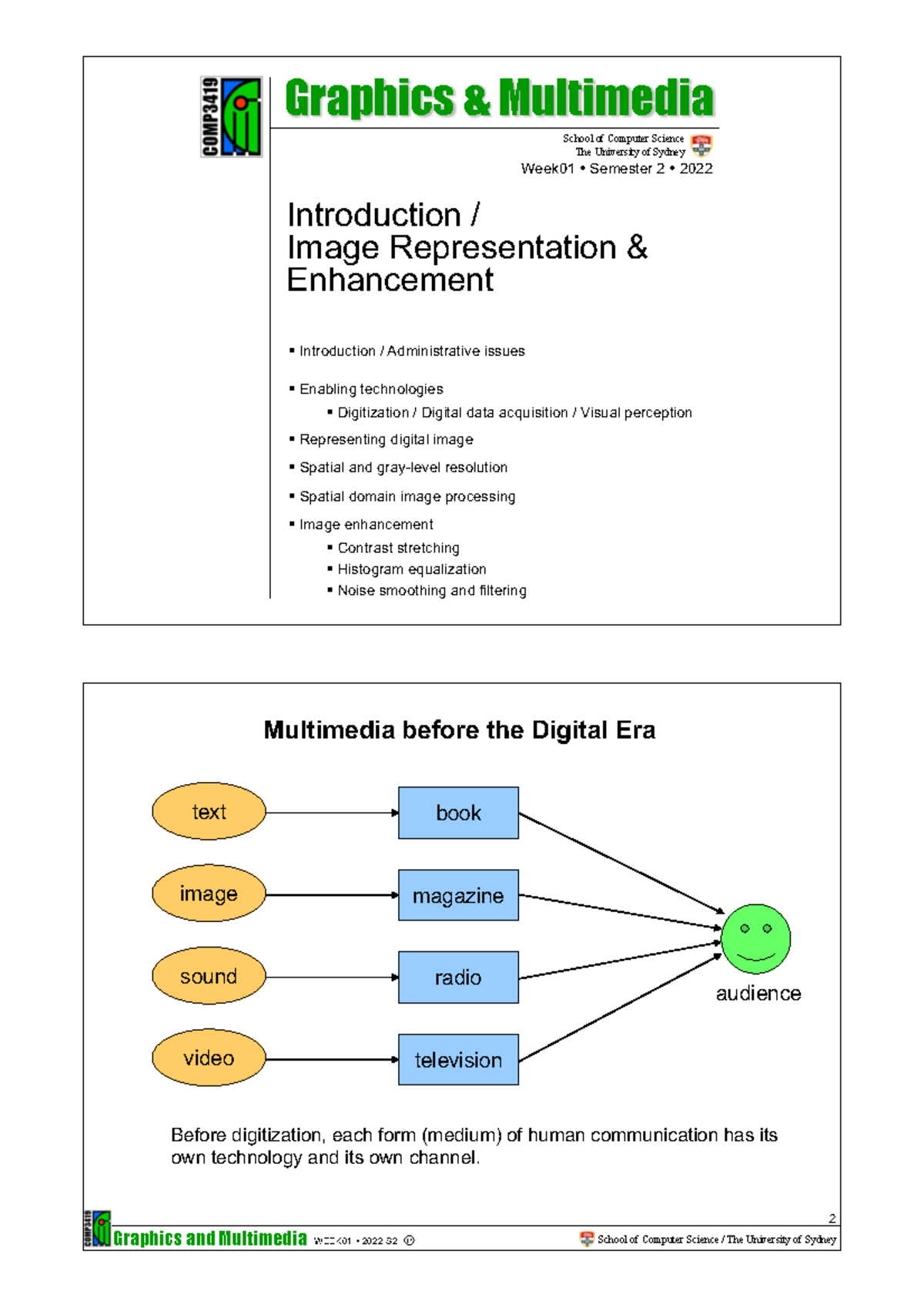 COMP3419-2022 W01 Notes - Graphics and Multimedia WEEK01 2022-S2 School ...