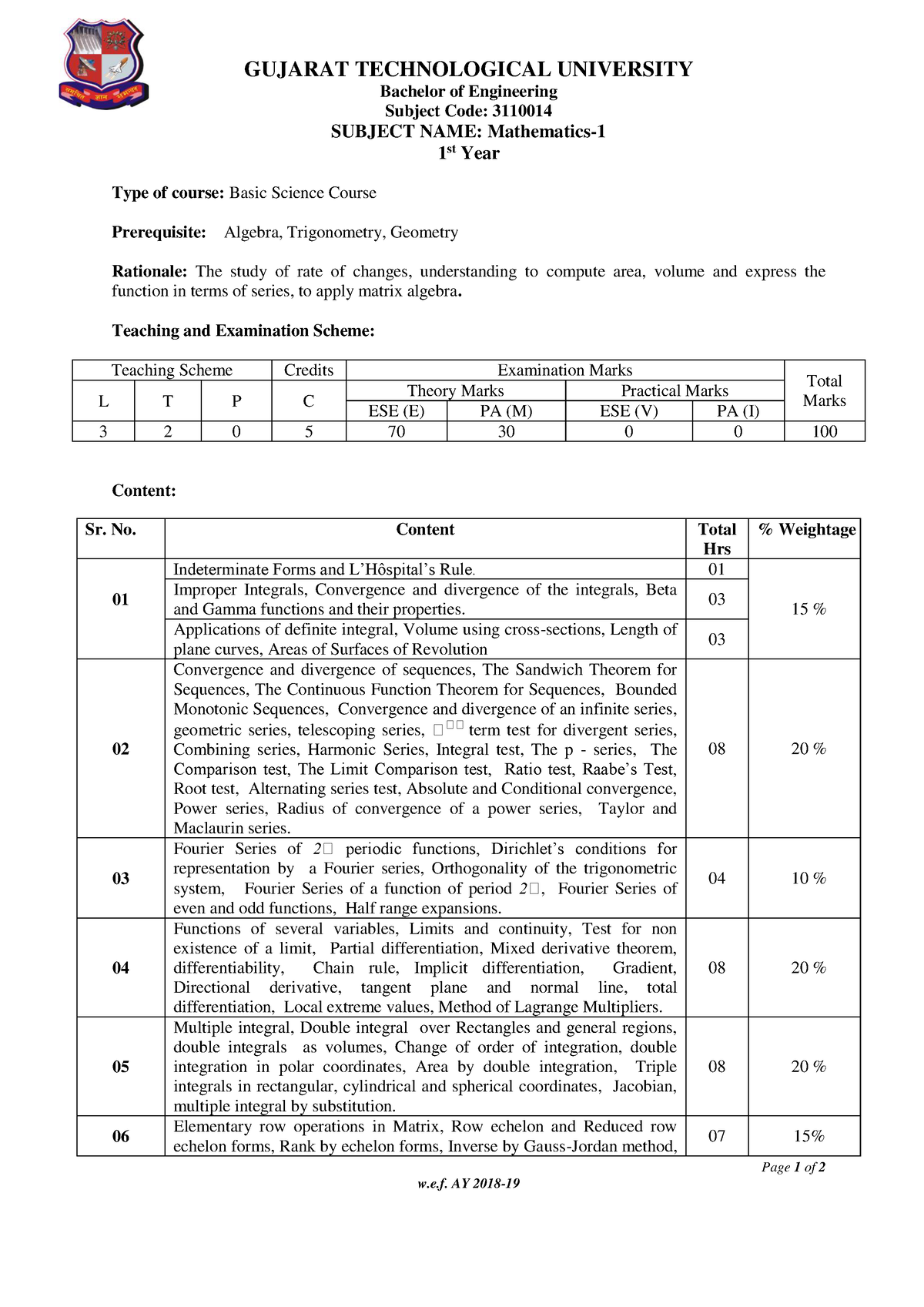 3110014 - Ni e - GUJARAT TECHNOLOGICAL UNIVERSITY Bachelor of ...