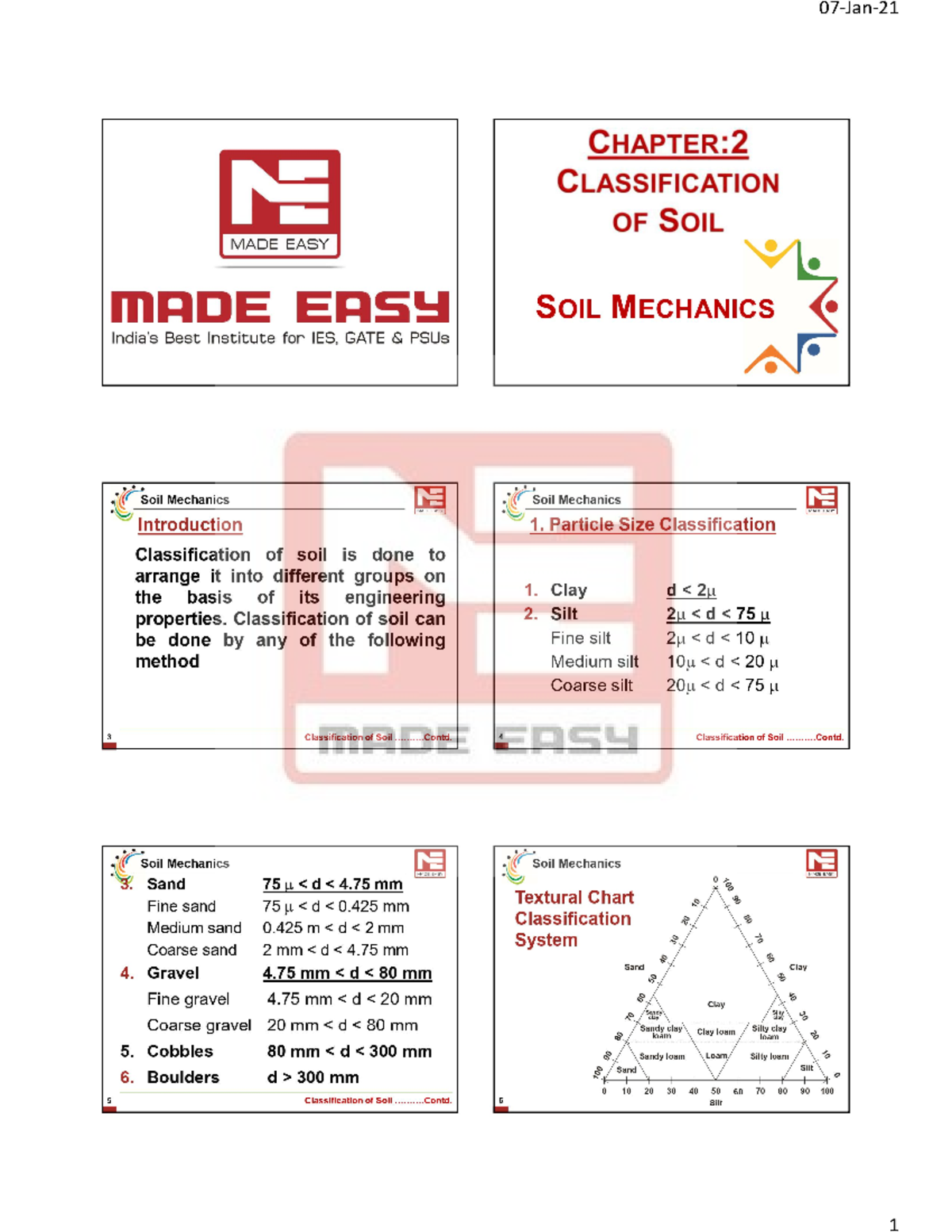 Chapter 2 Soil Classification - Civil Engineering - Studocu