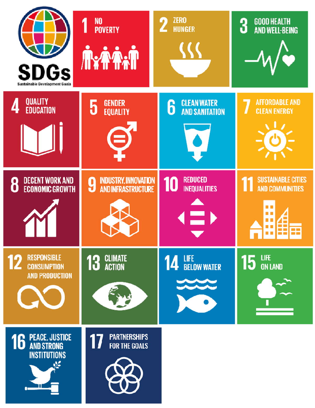 Doc1 - frt - CONSERVE AND SUSTAINABLY USE THE OCEANS, SEAS AND MARINE ...