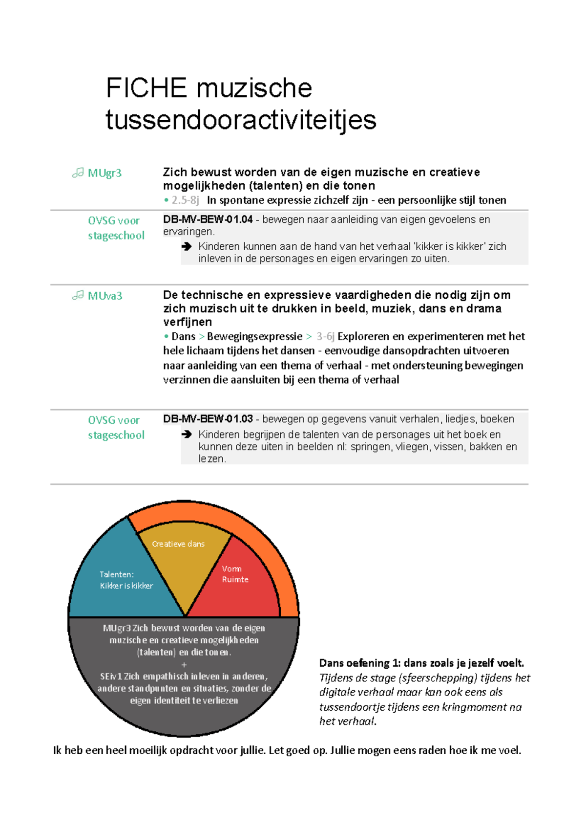 Muzische Tussendooractiviteitjes - FICHE Muzische ...