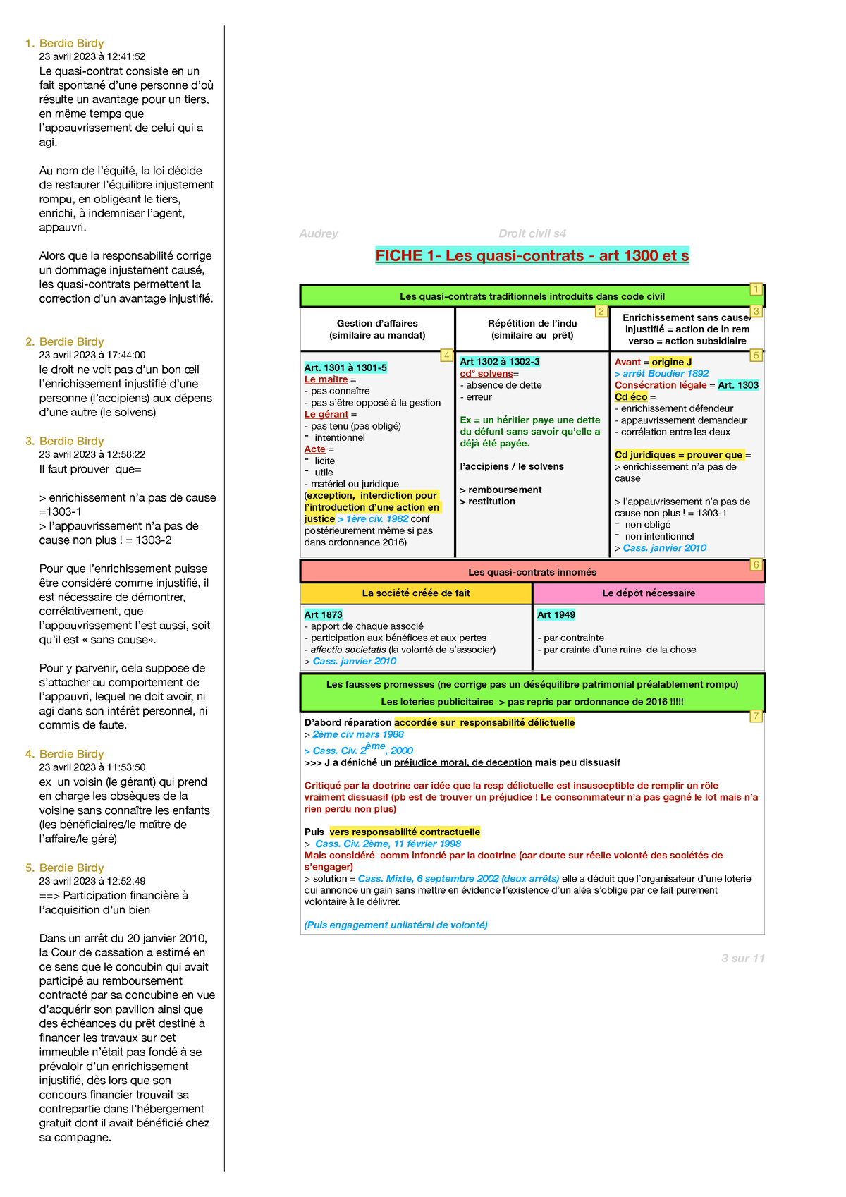 Fiches Droit Civil L2 S4 - Audrey Droit Civil S FICHE 1- Les Quasi ...