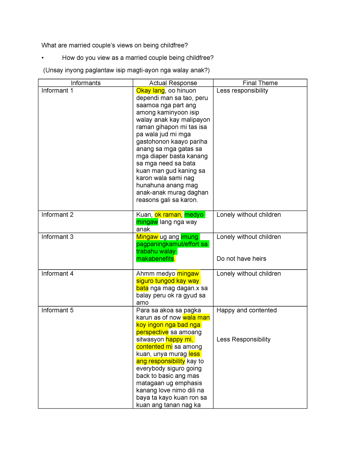 Theming may 18 edited - What are married couple’s views on being