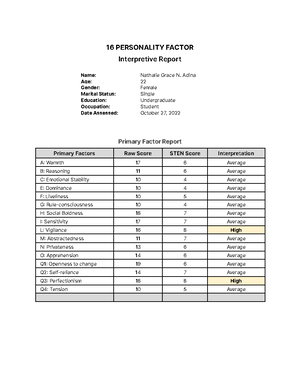 DASS-21 - Practice psychological interpretive report of DASS-21 ...