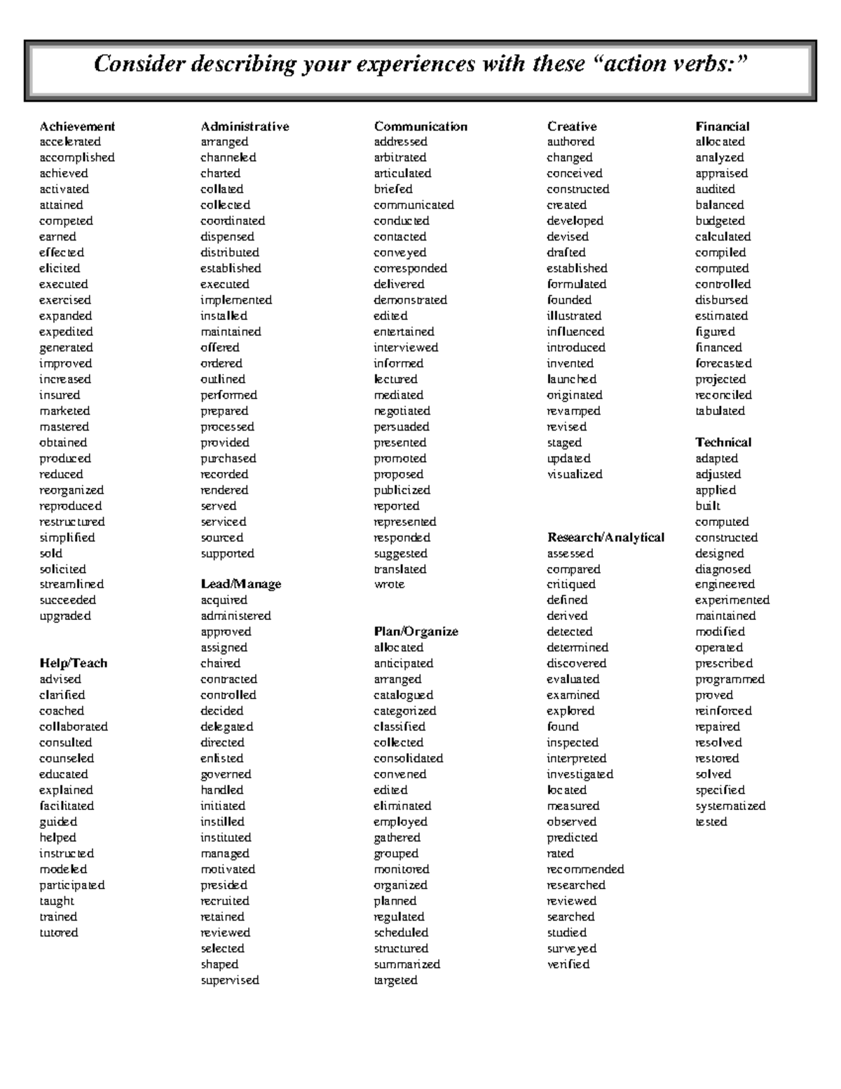 action-verbs-list-consider-describing-your-experiences-with-these