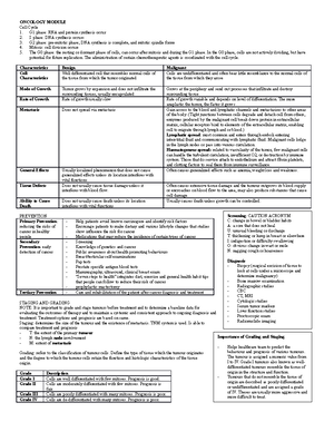 Atrial Fibrillation Heart Failure Case Study.pdf - NextGen UNFOLDING ...