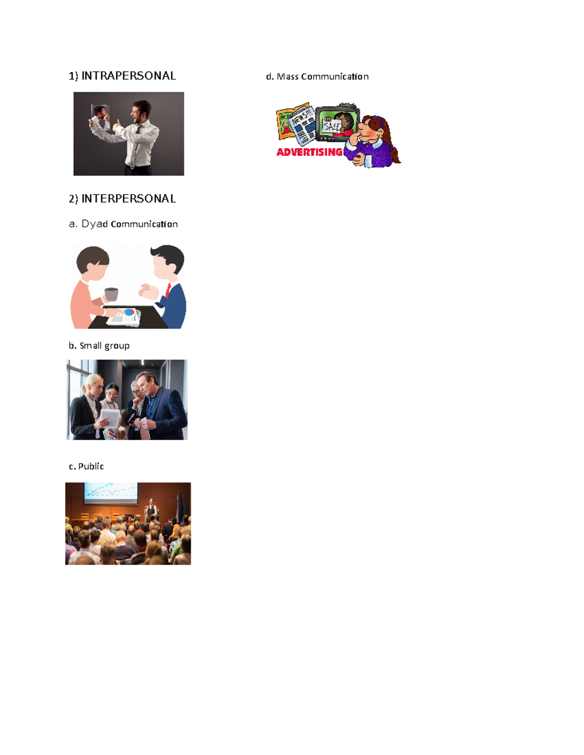Oral communication with different types - 1) INTRAPERSONAL d. Mass ...