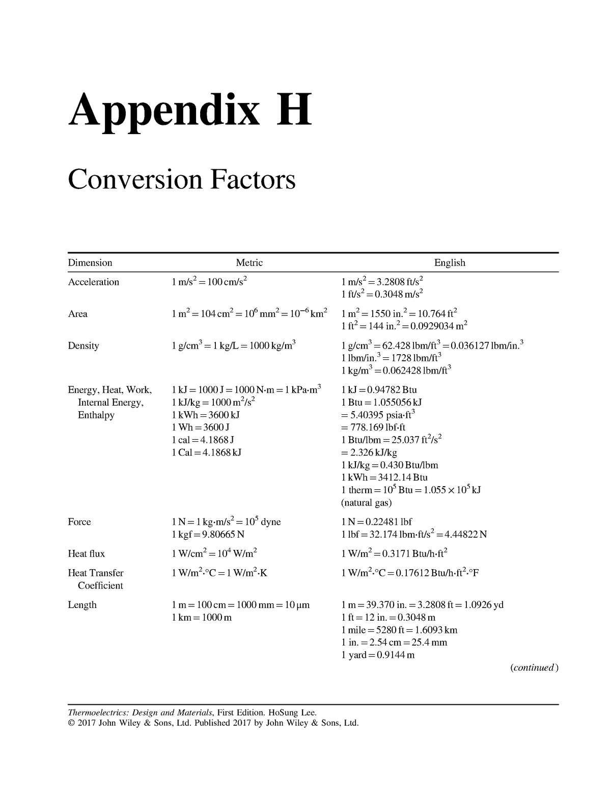 Thermoelectrics Design And Materials - 2016 - Lee - Appendix H ...