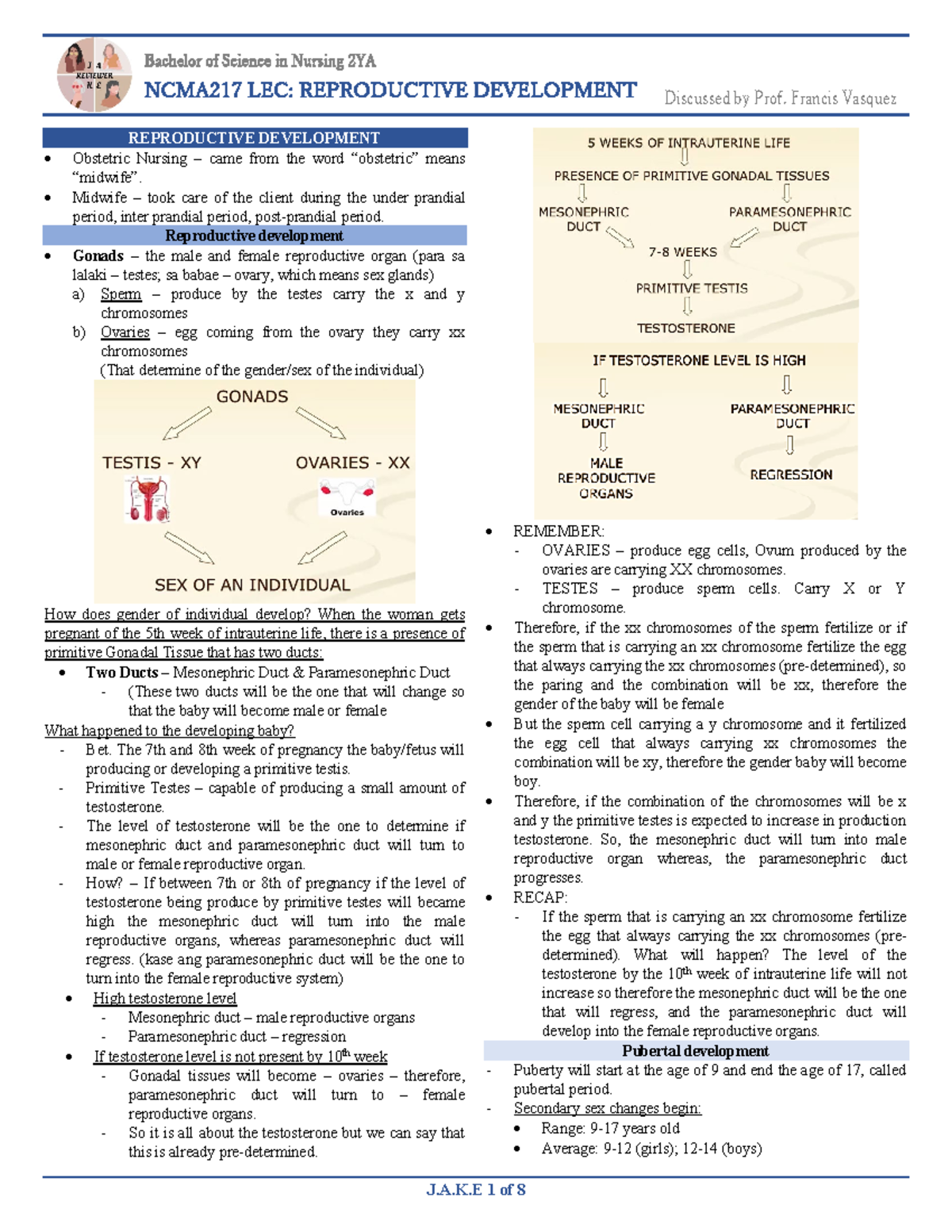 WK1-Reproductive-Development - Bachelor of Science in Nursing 2YA ...