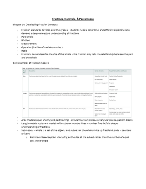 Phil1005 Unit 2 Practice Milestone - A.) It Can Help Us Have Opinions ...