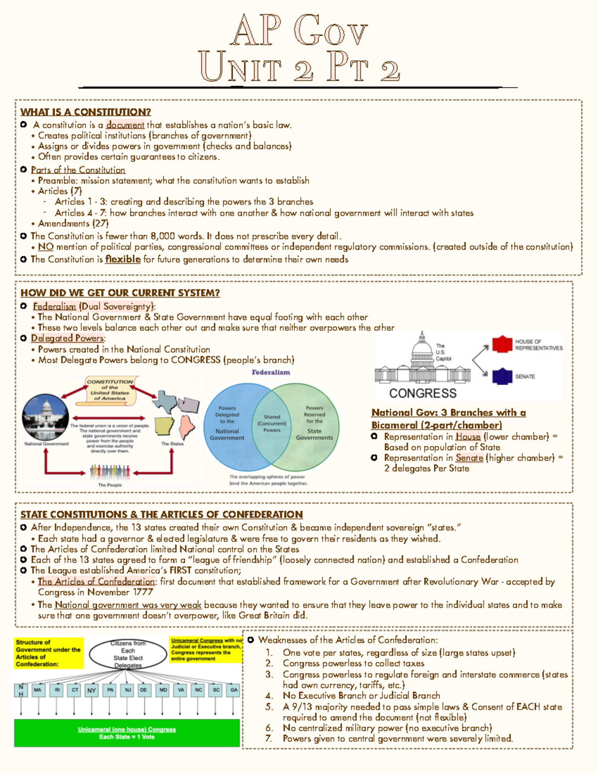 Ap Gov Unit 2 Pt 2 Ap Gove Unit Notes WHAT IS A CONSTITUTION A ap-gov-unit-2-pt-2-ap-gove-unit-notes-what-is-a-constitution-a