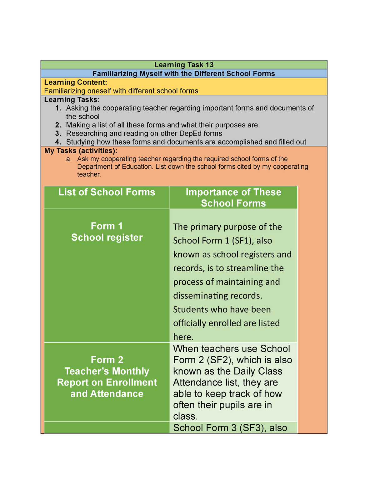 13-field-study-learning-task-13-familiarizing-myself-with-the