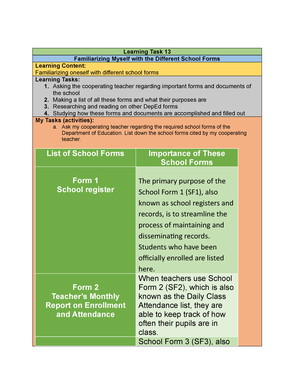 Field Study And Teaching Internship Action Research - PED 9: FIELD ...