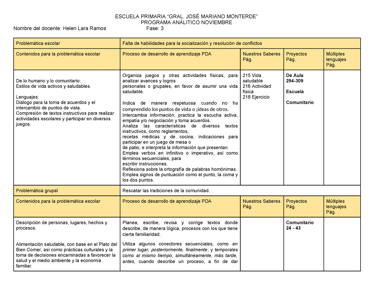 Helen Lara - Programa Analitico - Escuela Primaria “gral. JosÉ Mariano 