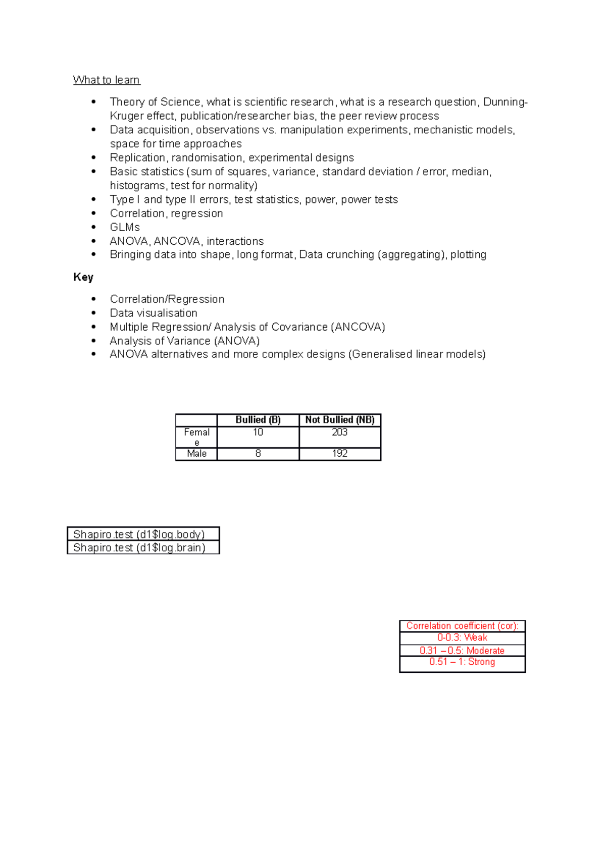 exam-notes-what-to-learn-theory-of-science-what-is-scientific