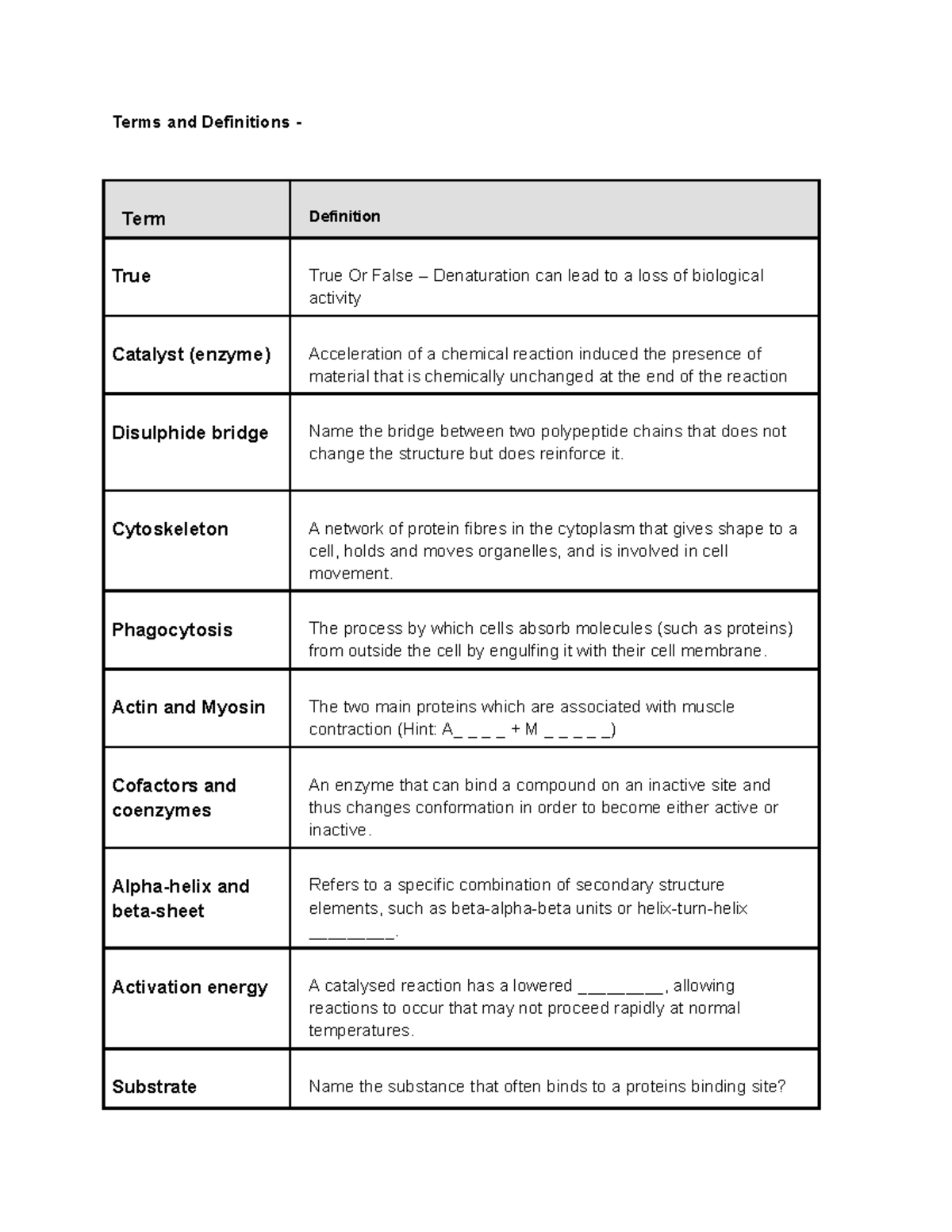 terms-and-definitions-exercise-terms-and-definitions-term