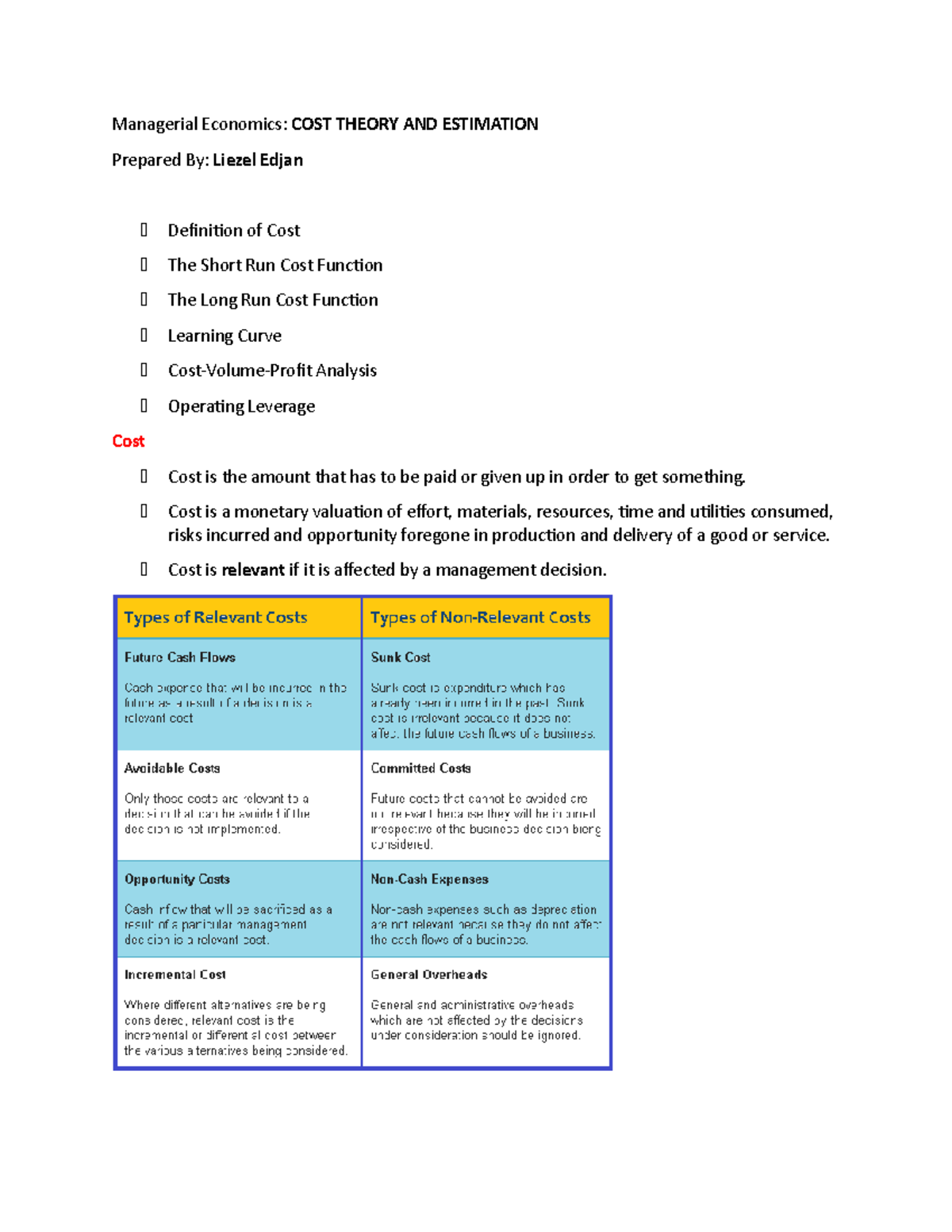 Report COST Theory AND Estimation Managerial Economics COST THEORY