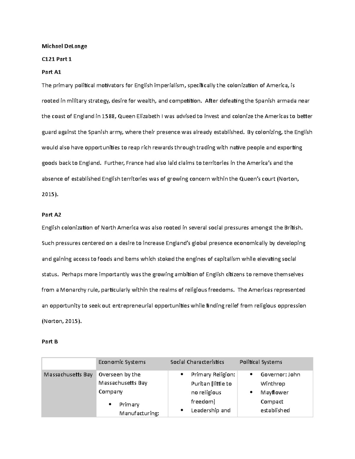 Survey Of United States History C121 Task1 - Michael DeLange C121 Part ...