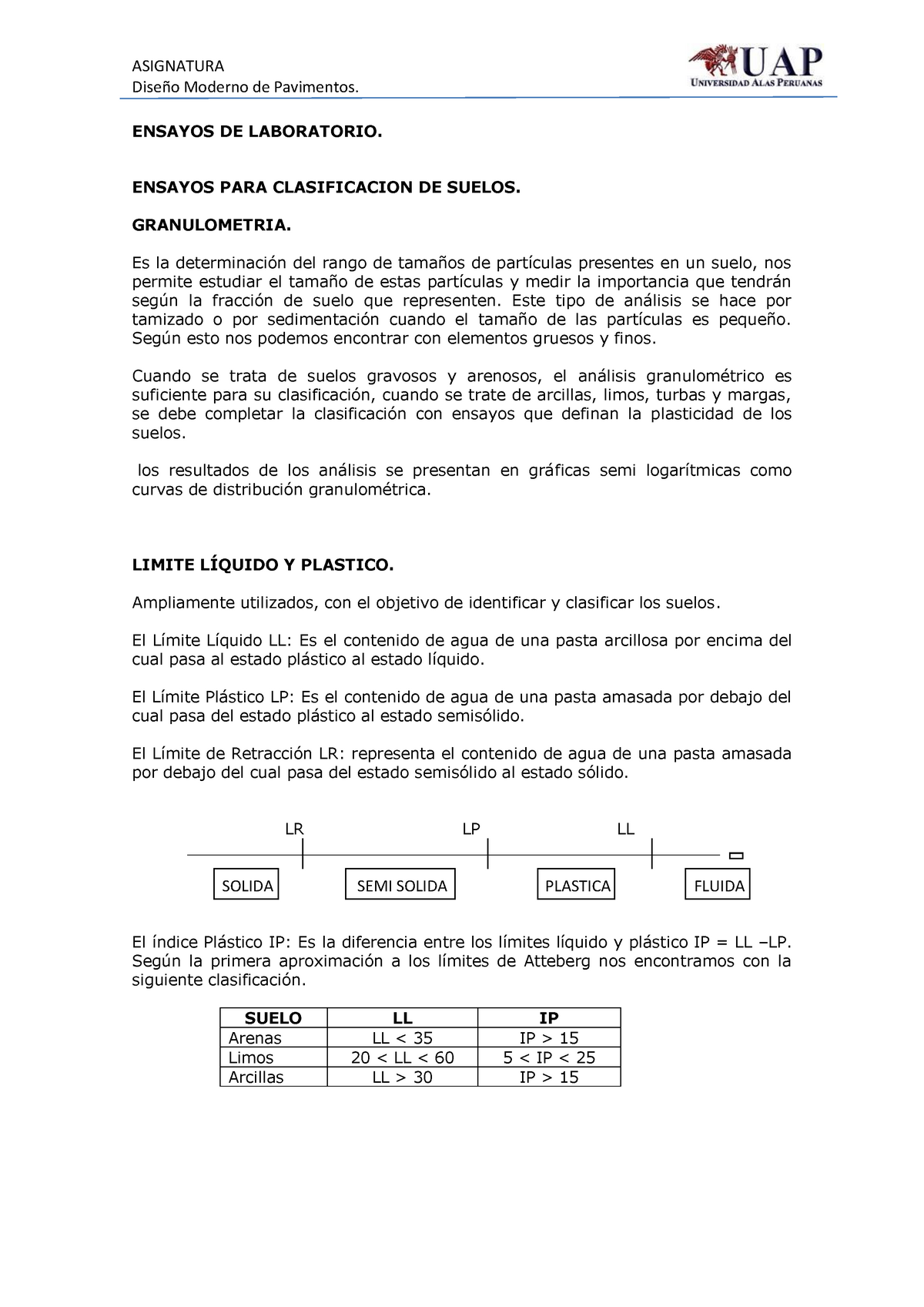 2 Ensayos De Laboratorio Para Clasificacr Suelos - Diseño Moderno De ...