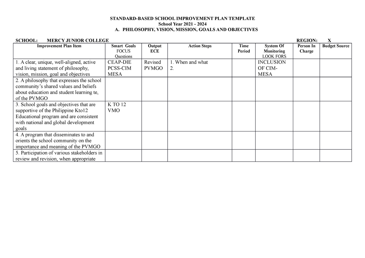 SSIP2024 Management STANDARD BASED SCHOOL IMPROVEMENT PLAN TEMPLATE   Thumb 1200 848 