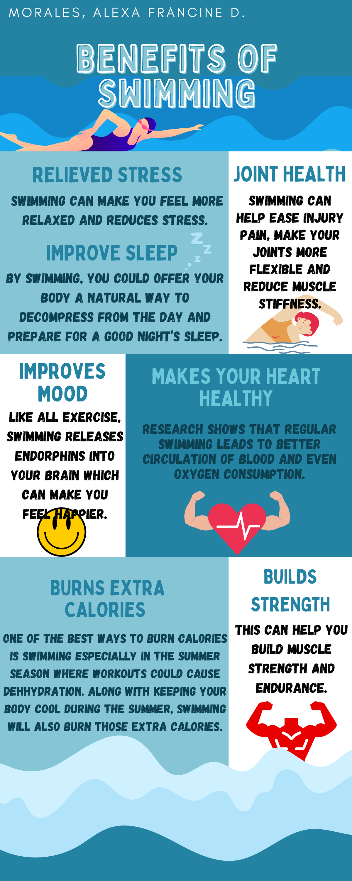 Blue Monochrome Summer Safety Tips Informational Infographic - Swimming ...