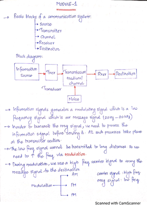 ADC module 5 - Helpfull for ktu students - 1 Prepared Nathya Mohanan ...