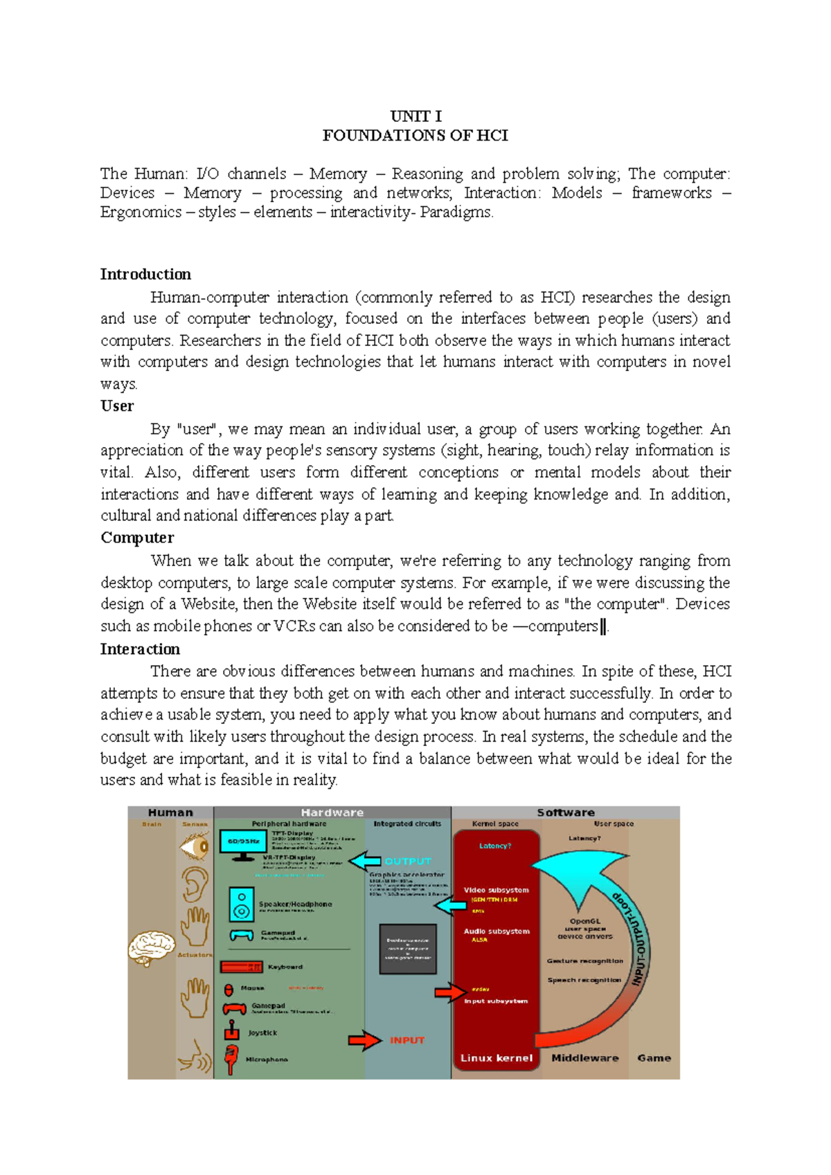 Unit I notes - hci unit 1 reg 13 - UNIT I FOUNDATIONS OF HCI The Human ...