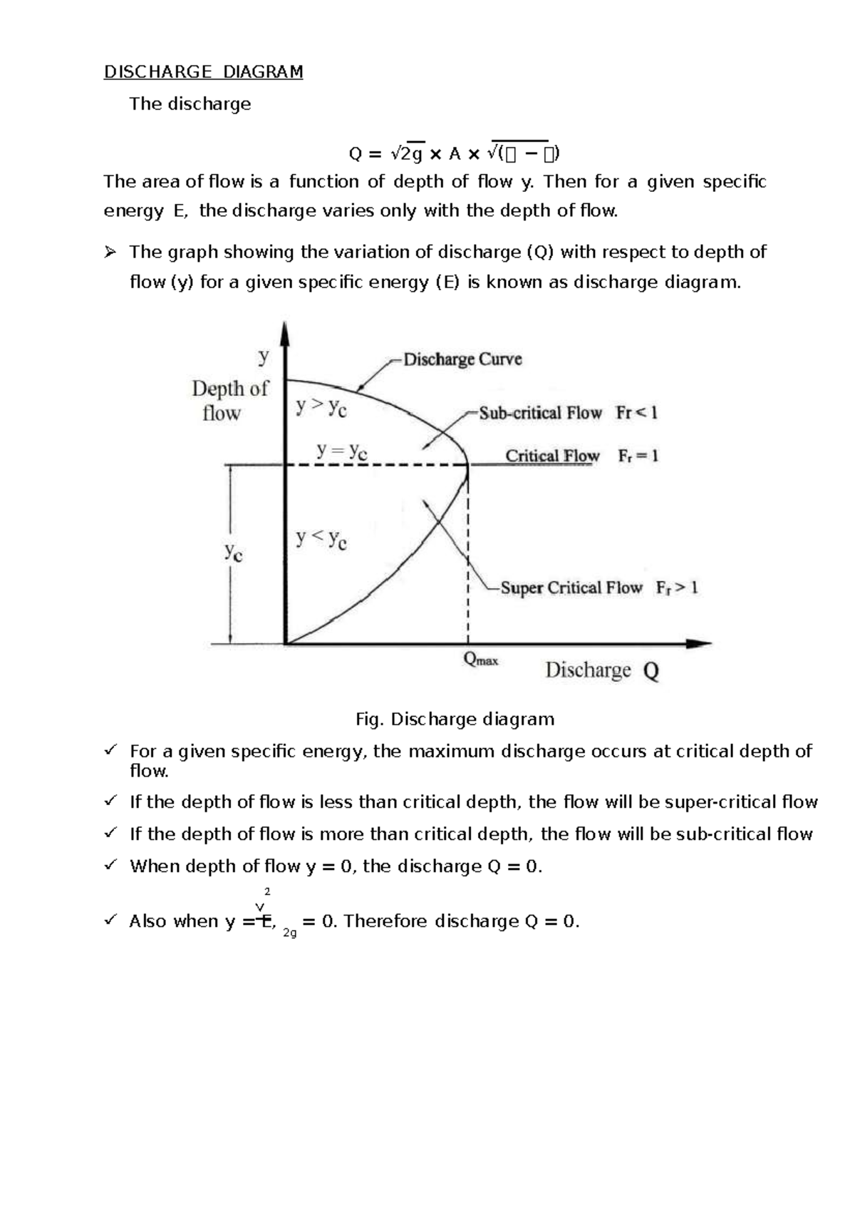 discharge diagram DISCHARGE DIAGRAM The discharge Q = √2g × A × √(𝐀 −