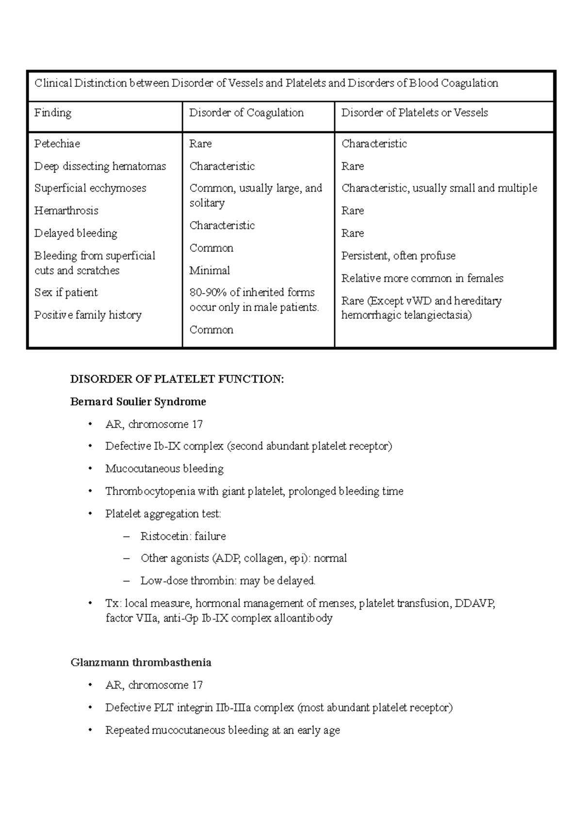 Disorder of Platelet function - Clinical Distinction between Disorder ...