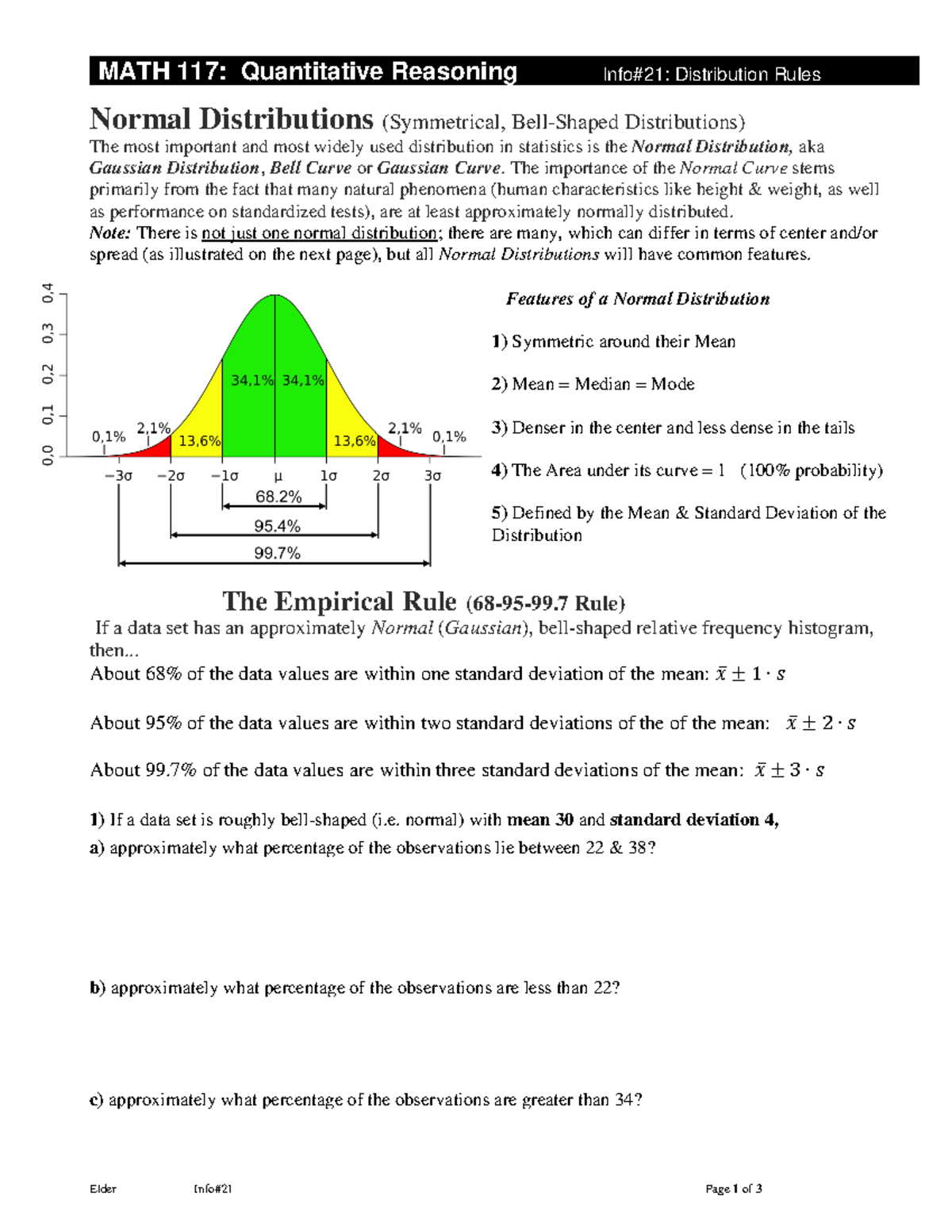 21Info21more with Distribution Rules Elder Info21 Page 1 of 3 MATH