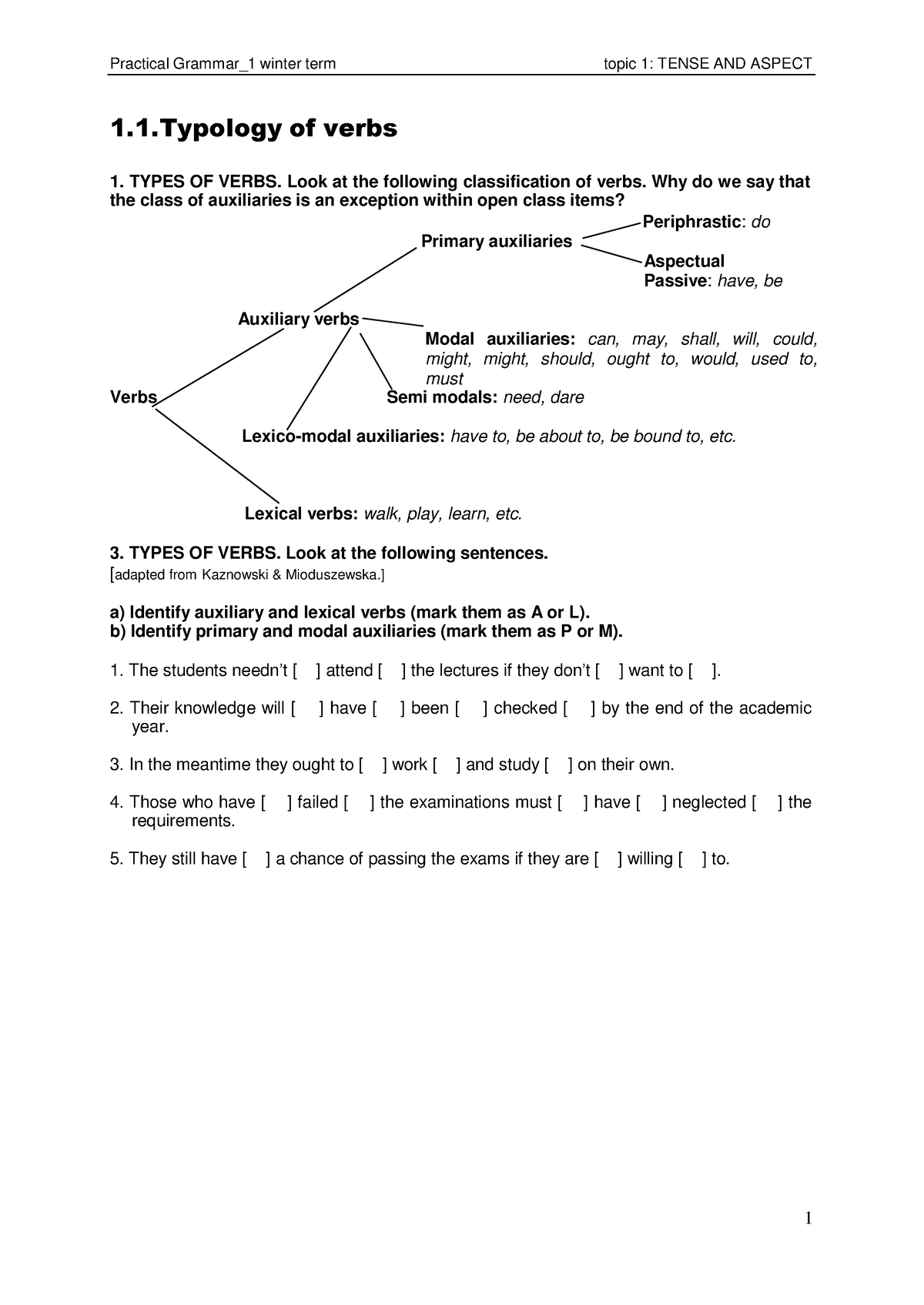 1-gramatyka-1-verbs-tense-apect-1-1-of-verbs-types-of-verbs-look