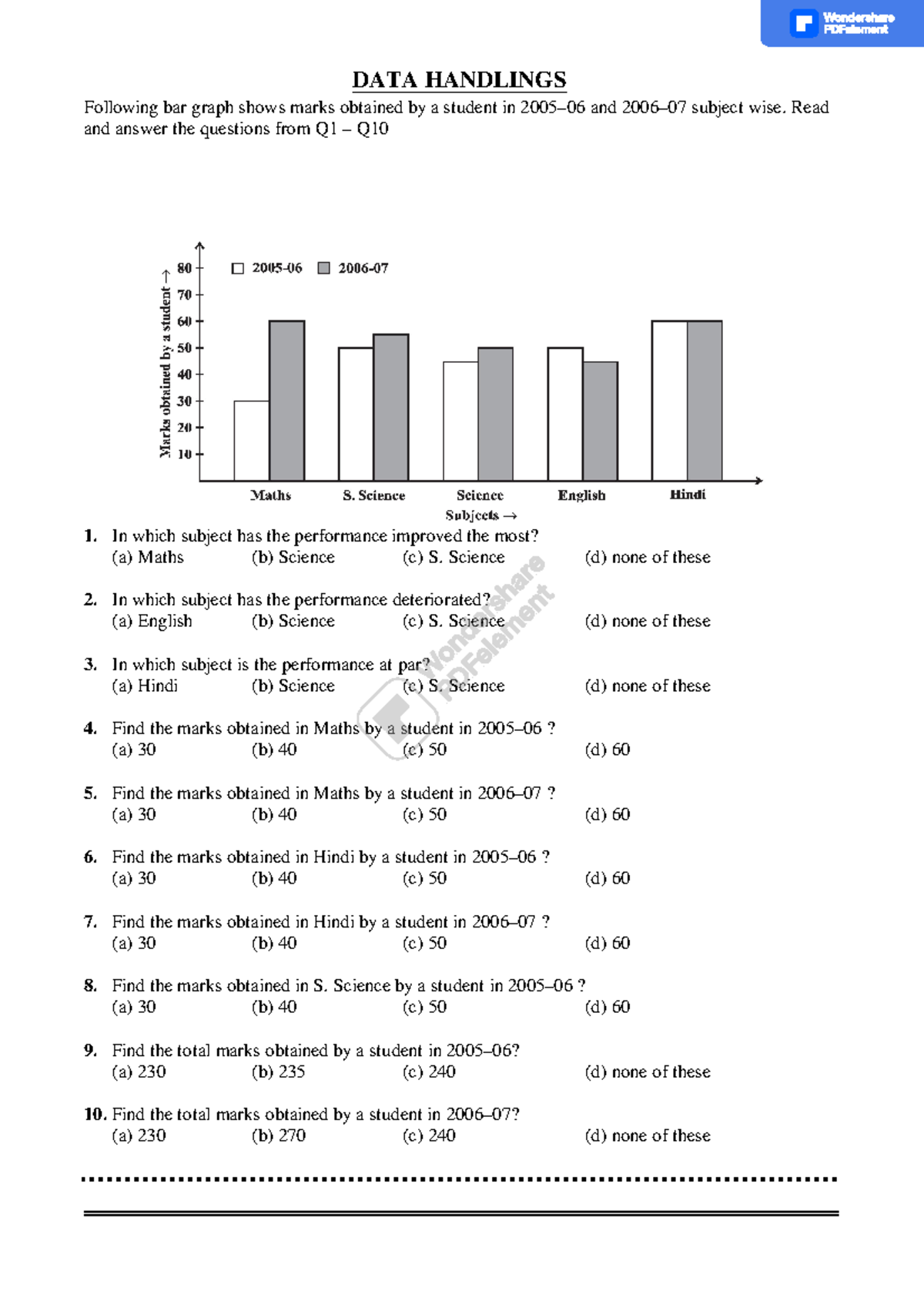 DATA Handlings-8th Class Maths - DATA HANDLINGS Following bar graph ... image.