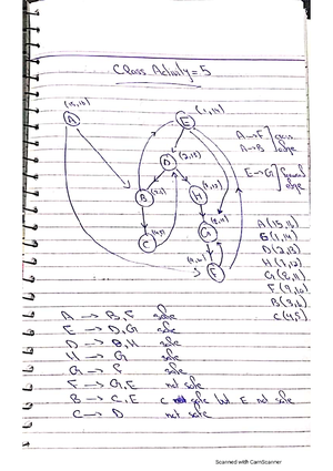 Assignment 2 COAL - Computer Organization and Assembly Language Fall ...