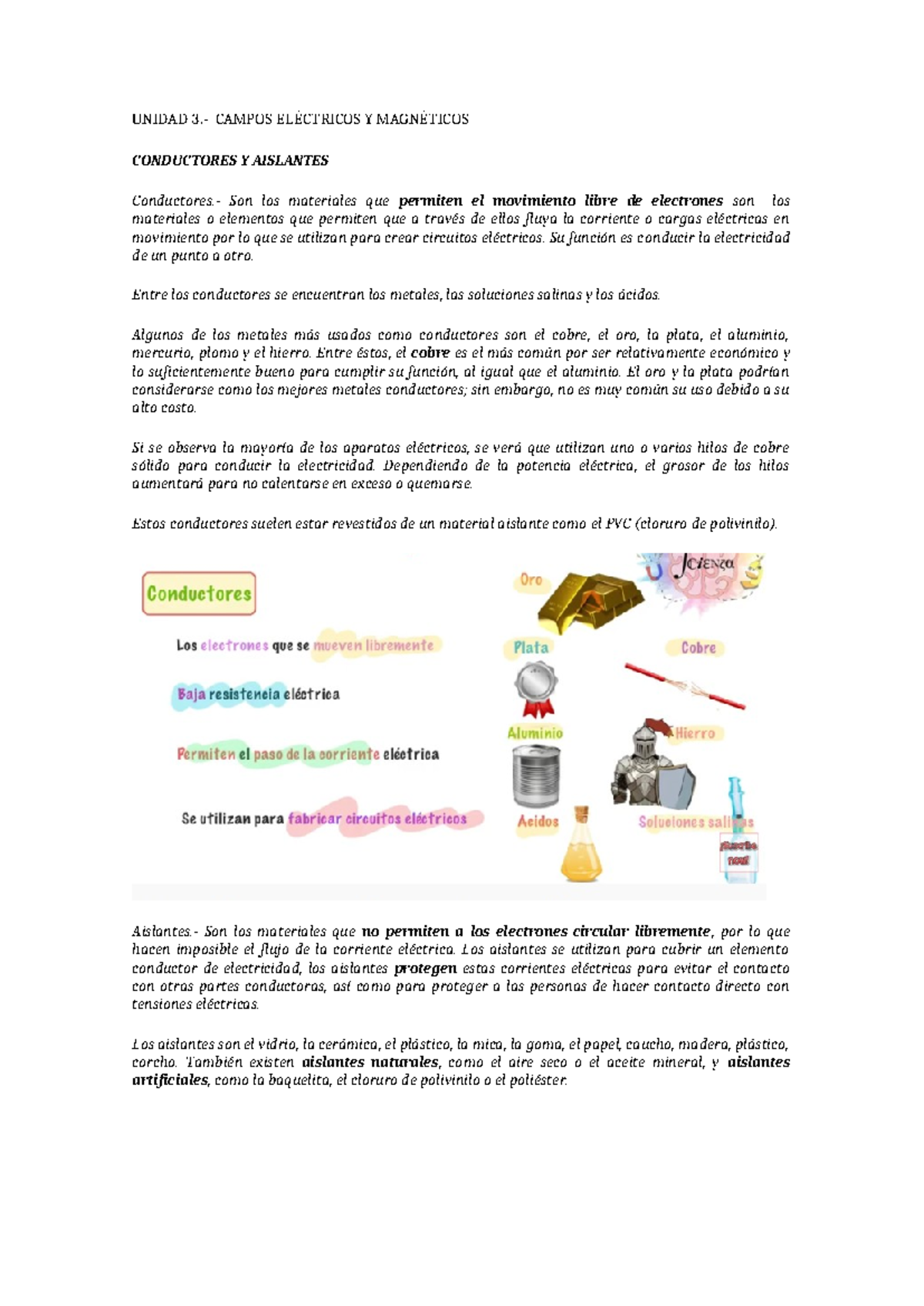 Unidad 3.3.- Campos Electricos Y Magnéticos.-Conductores y Aislantes ...