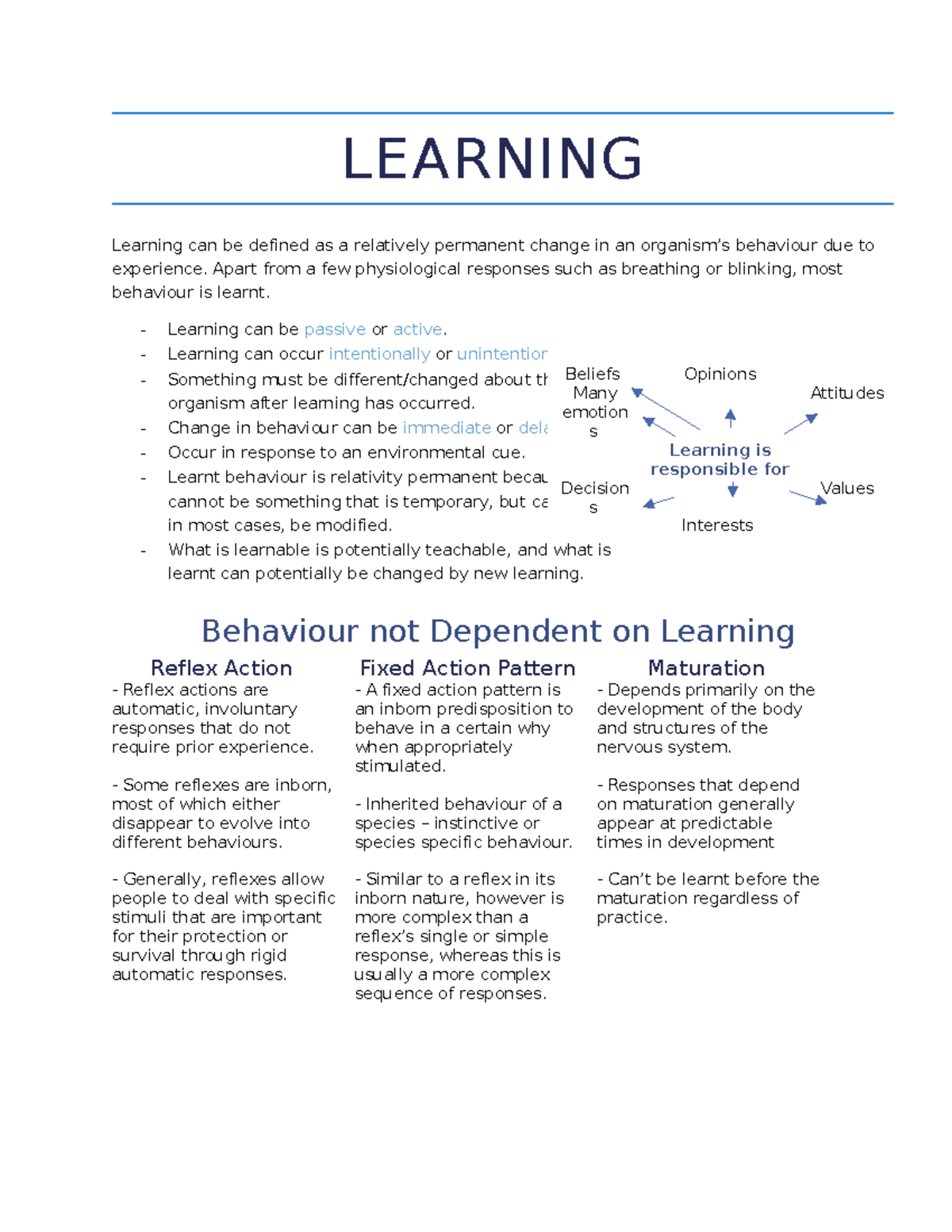 076 Notes Topic Summaries - LEARNING Learning can be defined as a ...