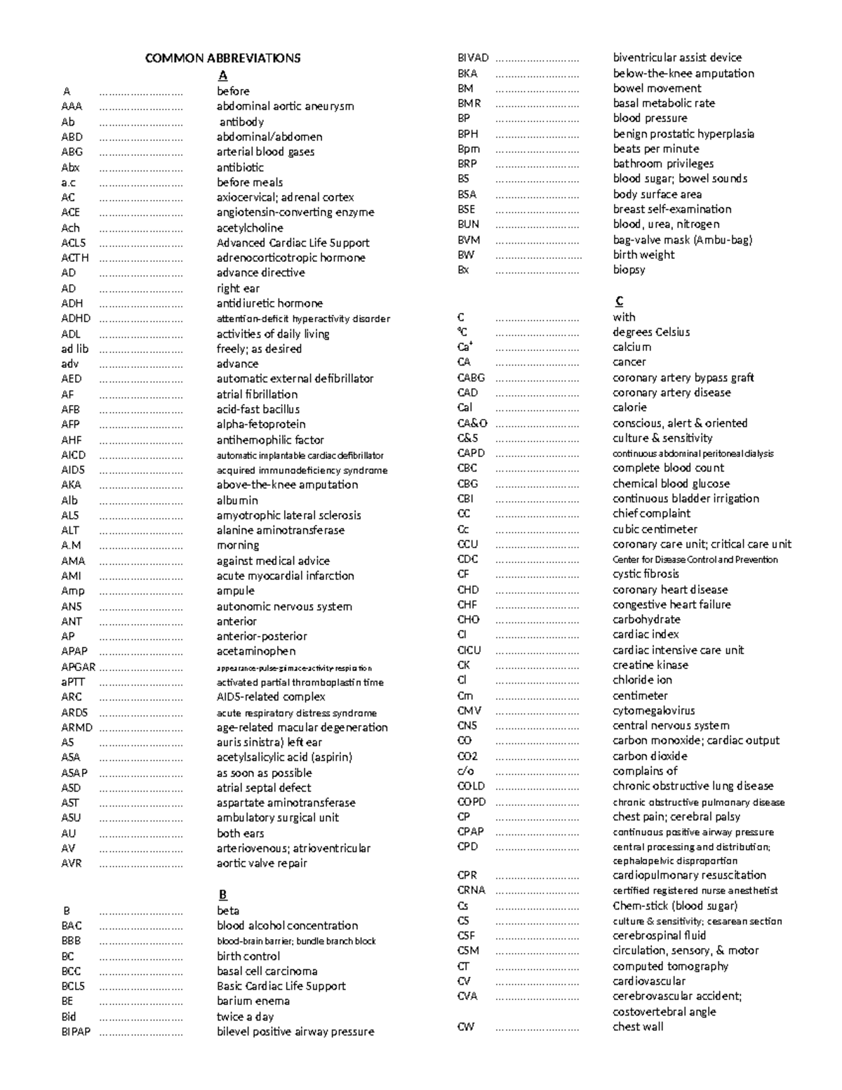 Common- Abbreviations - COMMON ABBREVIATIONS A A ...