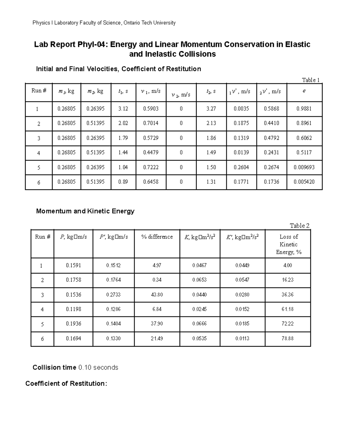 Phyl-4 - physics lab - Physics I Laboratory Faculty of Science, Ontario ...