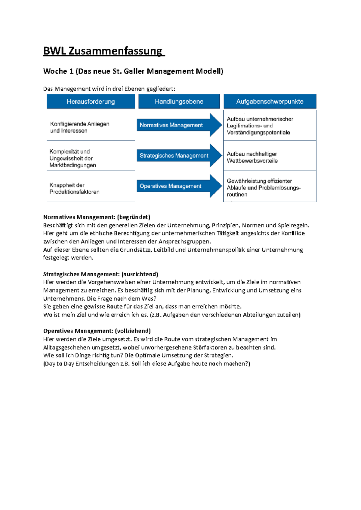 BWL Zusammenfassung - BWL Zusammenfassung Woche 1 (Das Neue St. Galler ...