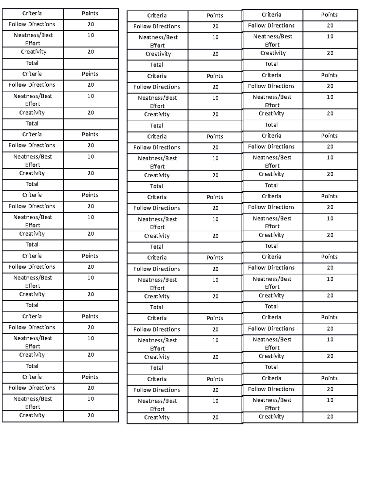 Criteria for drawing - Criteria Points Follow Directions 20 Neatness ...