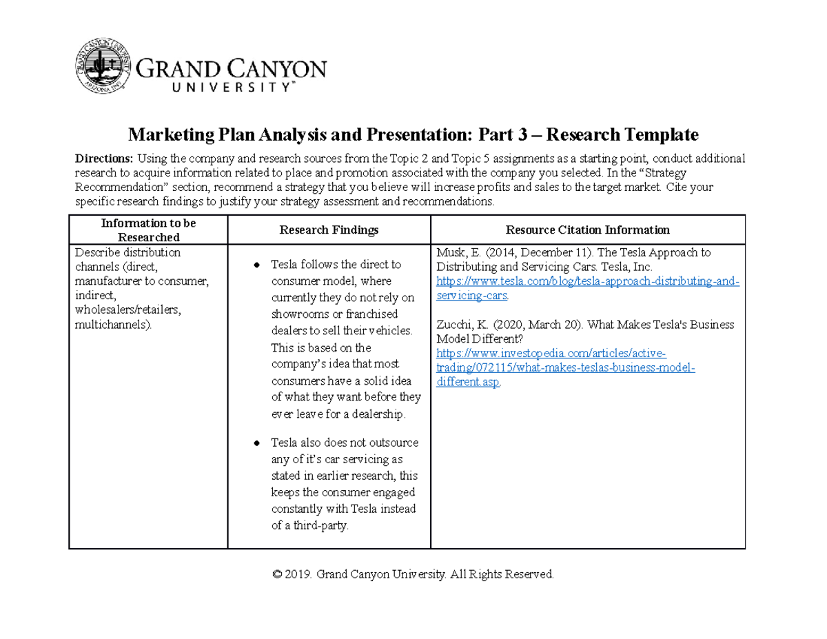 Assignment 4 part d your marketing plan presentation 07 picture