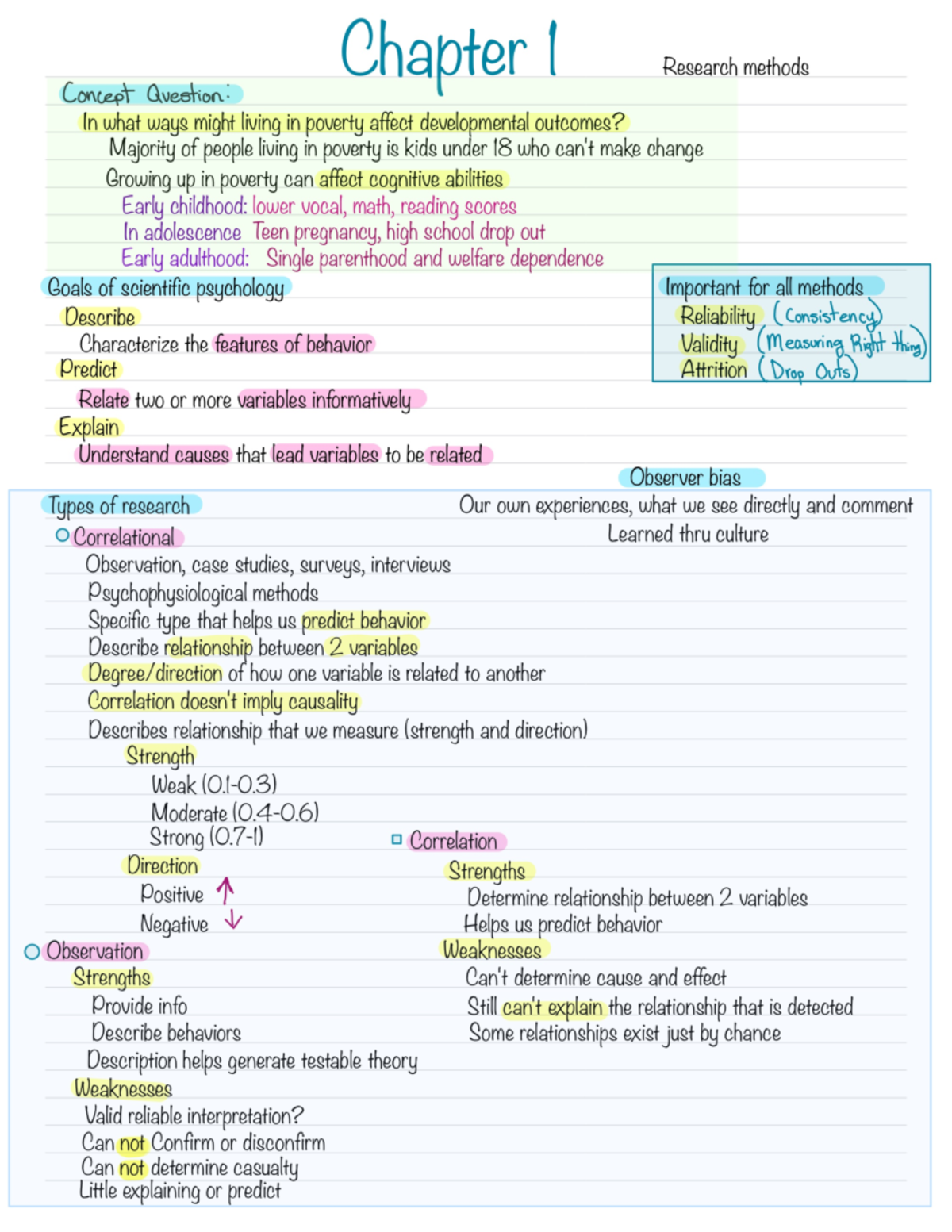 Psych 160, Ch1 Research methods - PSYC 160 - Studocu