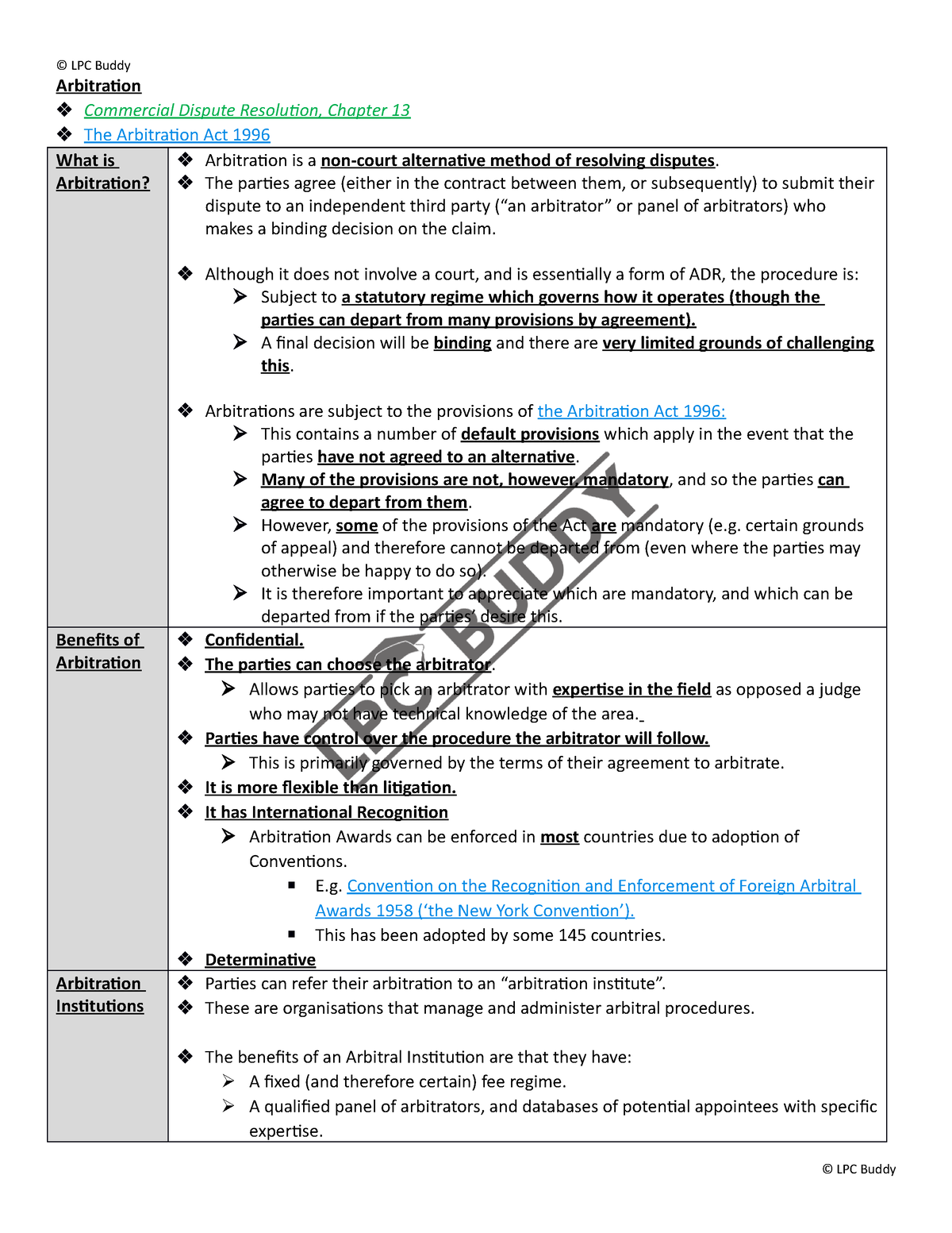 1. Arbitration - Arbitration Commercial Dispute Resolution, Chapter 13 ...