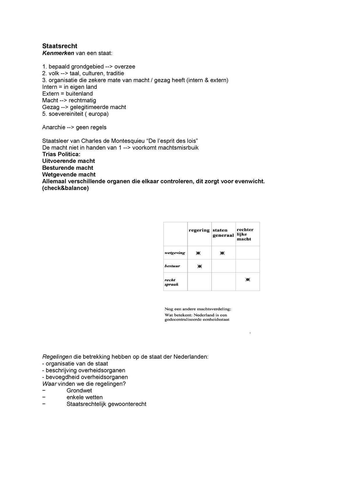 Samenvatting Inleiding Staatsrecht: Compleet, - Staatsrecht Kenmerken ...