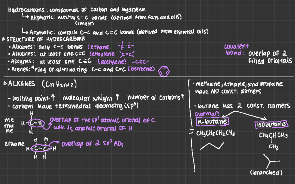 Introduction To Hydrocarbons - Hydrocarbons:compounds Ofcarbon And ...