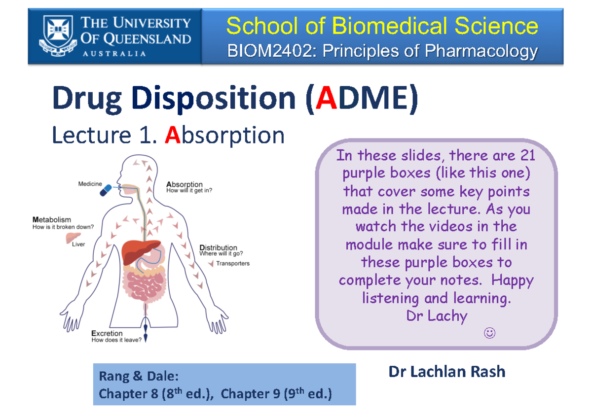 BIOM2402 Drug Disposition 1 Absorption LR 2020 School Of Biomedical   Thumb 1200 848 