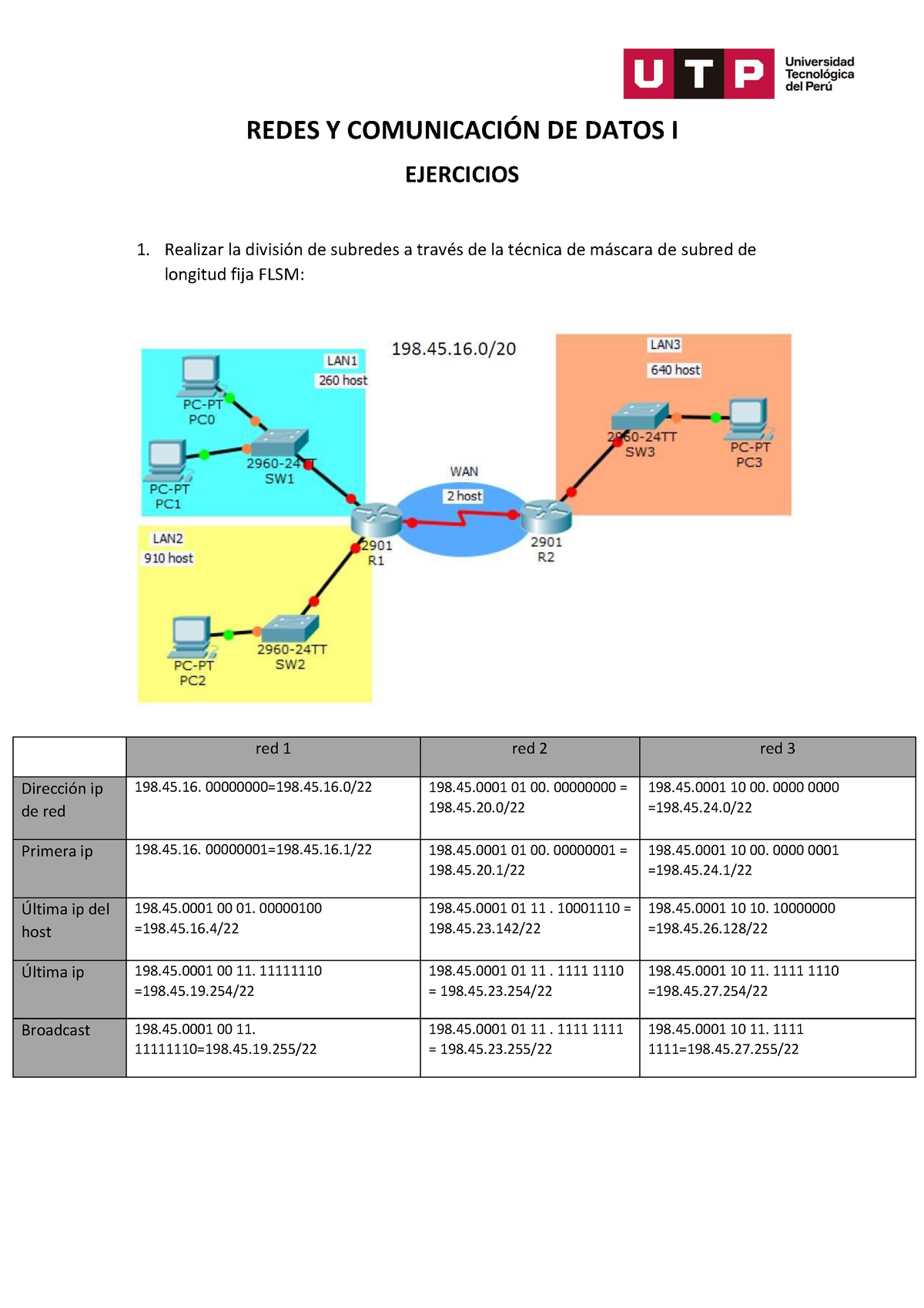 S08.s1 - Redes - REDES Y COMUNICACI”N DE DATOS I EJERCICIOS 1. Realizar ...